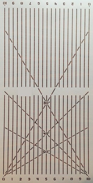 SCL-461 Quiltschablone Linien und Winkel